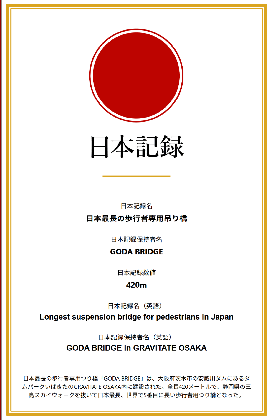 日本記録